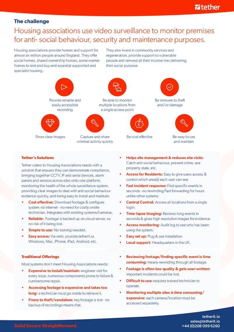 Housing Associations